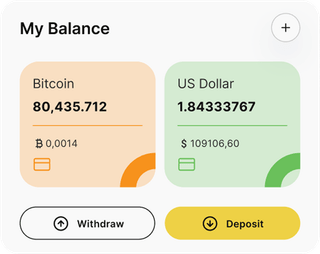 Lyric Kapithaven automated trading solution — dashboard overview